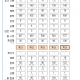 고양이맨발