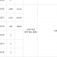 담덕가자