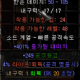 도라