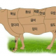 일등급한우