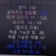 삐릴리링